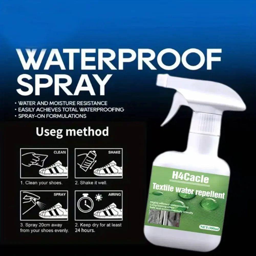 Alvidon™ NanoSchutz – Imprägnierspray für Textil & Leder