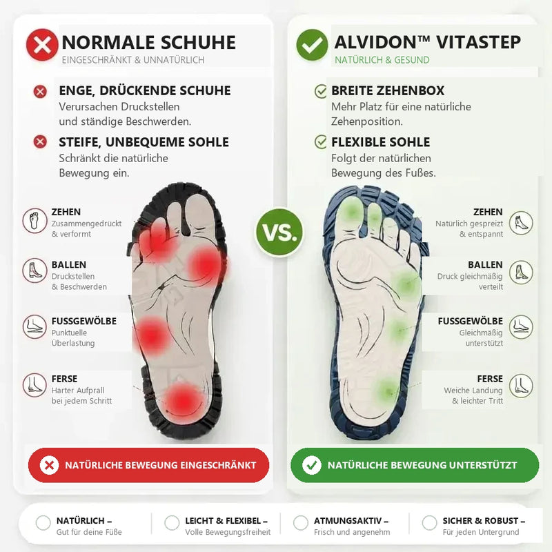 Warum Barfußlaufen mit Alvidon™ die beste Wahl ist: