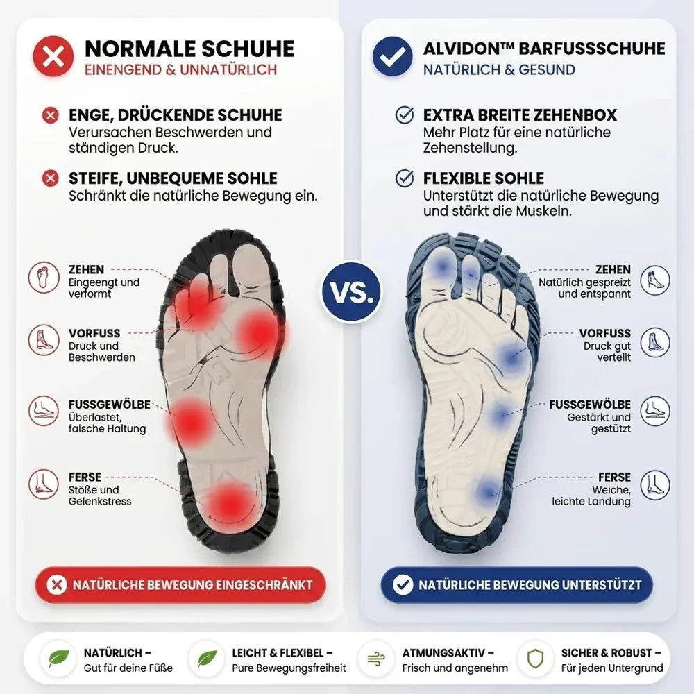 Alvidon TrailBolt – Vergleich der Fußform